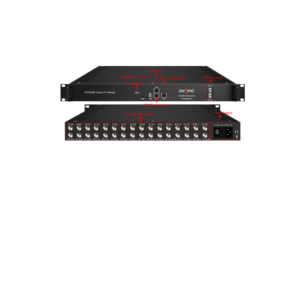 Receptor satelital 16 Entradas DVB-C / 2 Salda IP-