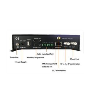 Micronodo GPON 1550nm